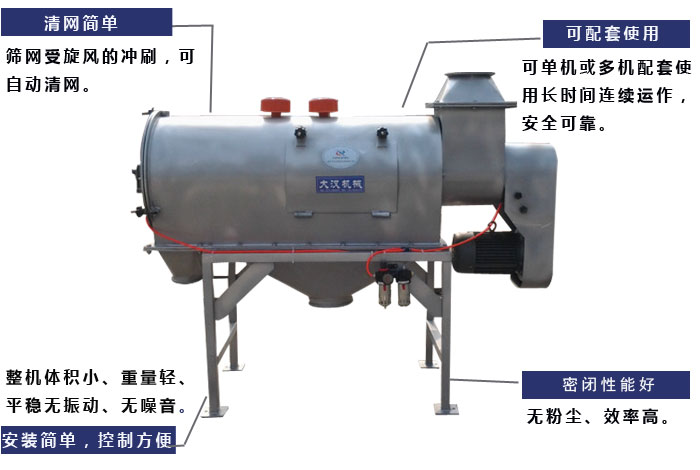 氣旋篩工作原理：篩網(wǎng)受旋風的沖刷，可自動清網(wǎng)，單機或多機配套使用長時間連續(xù)運作，安全可靠。