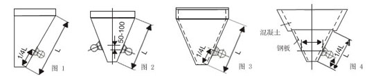 1、圓錐型料倉水平安裝（如圖1）、若料倉直徑大于1米時，應高于一臺50-100mm的對稱位置安裝第二臺（如圖2）。2、全鋼制對稱角錐型料倉應安裝在料倉下部某一面沿倉高1/4或小于1/4處中心線上。若要求其它三方面或拐角部也產(chǎn)生振動，或對于難以處理的物料，則應在對側面不同高度上再安裝一臺（如圖3）。3、大容量料倉一般上部為混凝土下部為鋼板結構，底部周長小于4米安裝一臺，大于4米則每隔4-6米安裝一臺（如圖4）。