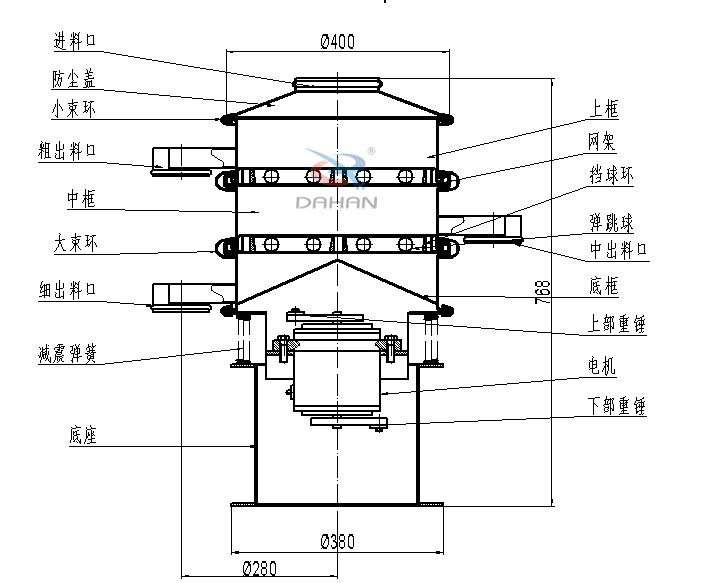 400mm兩層振動篩結(jié)構(gòu)圖