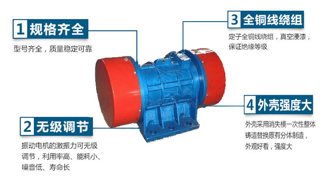 VB振動電機特點：1，規(guī)格齊全：型號齊全，質量穩(wěn)定可靠。2，無極調節(jié)：振動電機的激振力可無極調節(jié)，利用率高，能耗小，噪音低，壽命長。4，外殼輕度大：外殼采用消失模一次性整體鑄造替換原有分體制造，外觀好看，強度大。