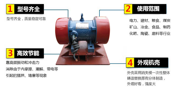 lzf倉壁振動器：1，型號齊全：型號齊全，質量穩(wěn)定可靠。2，適用范圍：電力，建材，糧食，煤炭，礦山，冶金，食品，制藥，化肥，陶瓷，磨料等行業(yè)。3，高效：靠高頻振動和沖擊力消除由于內摩擦，潮解，帶電等引起的塔供，堵塞等現(xiàn)象。4，外觀機殼：外殼采用消失模一次性整體鑄造替換原有分體制造，外觀好看，強度大。