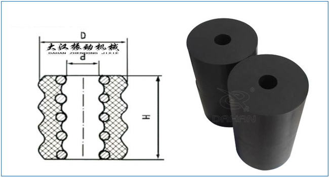 振動(dòng)篩橡膠彈簧結(jié)構(gòu)