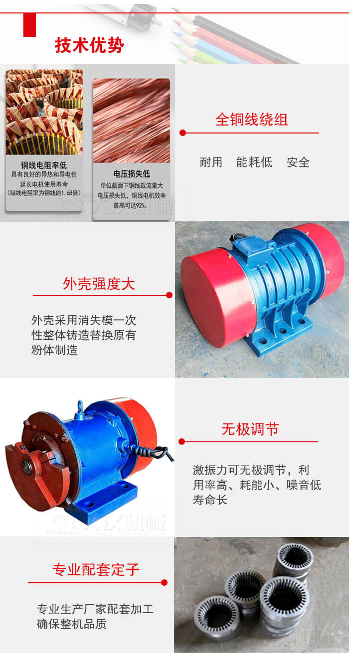 YZS振動電機采用全銅線繞組具有良好的導(dǎo)熱和導(dǎo)電性延長電機的使用壽命。