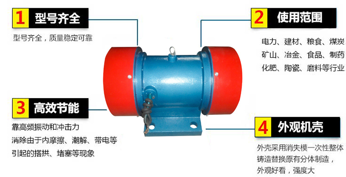 YZU振動電機(jī)特點(diǎn)