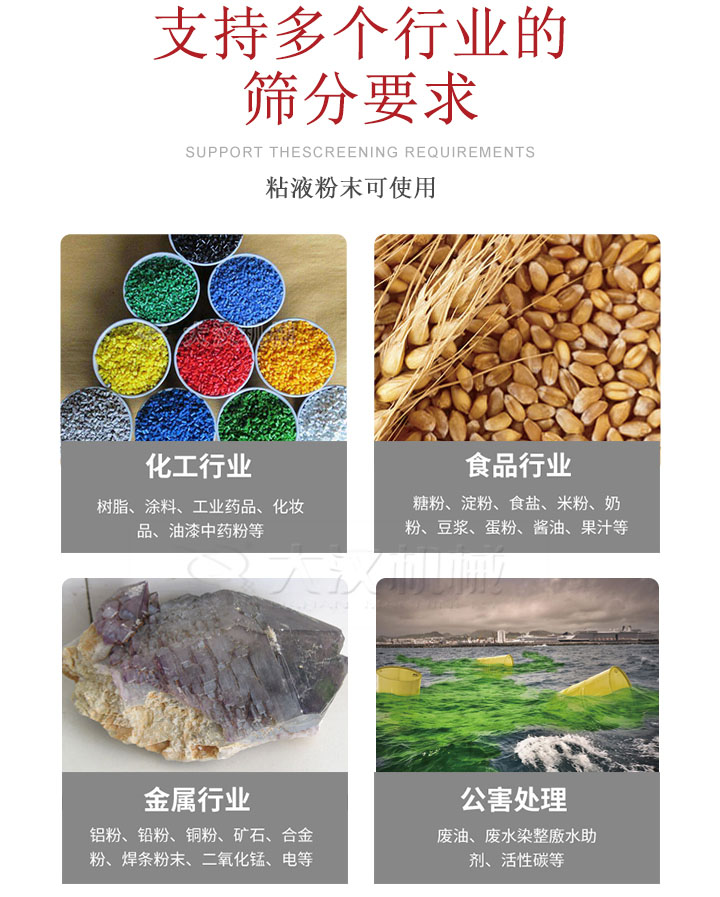 適用于化工行業(yè)，食品行業(yè)，金屬行業(yè)，以及公害處理等行業(yè)?；ば袠I(yè)：樹脂，涂料，工業(yè)藥品，化妝品，油漆，中藥粉等;食品行業(yè)：糖粉，淀粉，食用鹽，米粉，奶粉，豆?jié){，蛋粉，醬油，果汁等;金屬行業(yè)：鋁粉，鉛粉，銅粉，礦石，合金粉，焊條粉末，二氧化錳，電等。公害處理：廢油，廢水染整廒水助劑，活性炭等。超聲波振動篩支持挑選定制常見的有：不銹鋼，碳鋼，全不銹鋼三種規(guī)格。不銹鋼：耐腐蝕，耐高溫適合化工行業(yè),碳鋼：鋼性強，硬度高經(jīng)久耐用,全不銹鋼：機身經(jīng)久耐用不易生銹不易腐蝕超聲波振動篩共有一到四層可供選擇。大漢超聲波振動篩優(yōu)勢：篩分效率高，篩分精度高，產(chǎn)量可提高0.5-10倍適用于：大米，米粉，綠豆，小米等。輕松解決堵網(wǎng)問題適用10目-635目之間的物料。