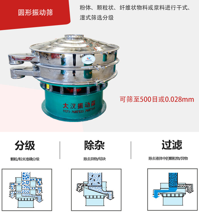 整體為圓形，處理量大,無清理死角
