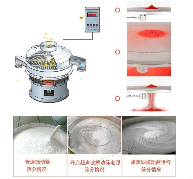 超聲波旋振篩篩分效果