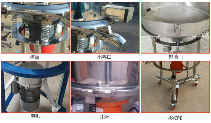 高頻振動(dòng)篩結(jié)構(gòu)：電機(jī)，彈簧，出料口，排渣口，快拆束環(huán)等。