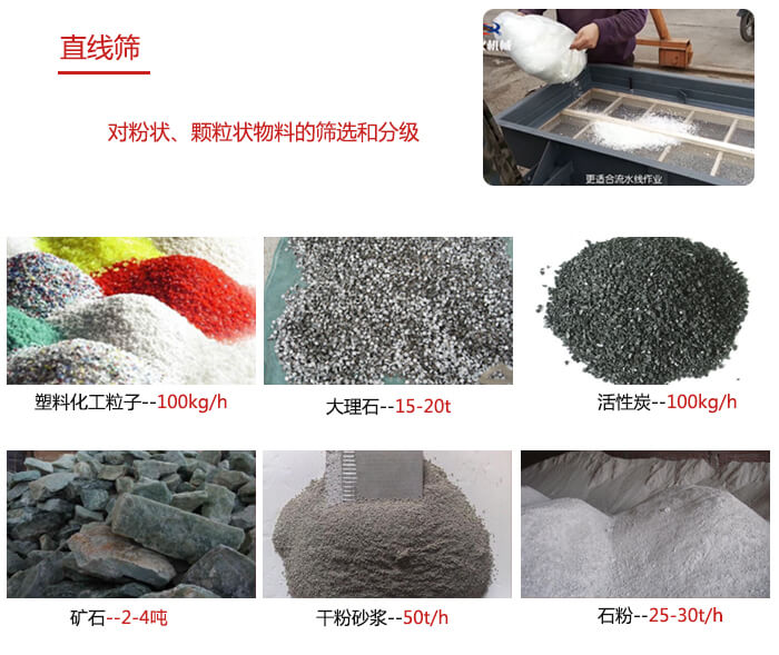 直線篩使用范圍：石英砂，砂石，煤炭，生石灰，化肥顆粒等物料展示圖