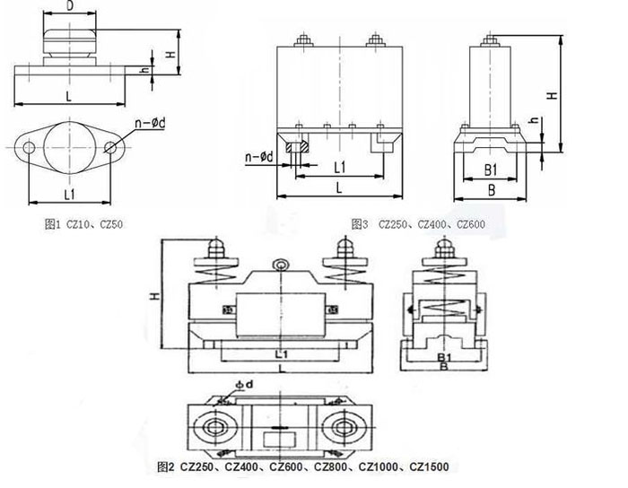 CZ電磁倉(cāng)壁振動(dòng)器cz250，cz400，cz800，材質(zhì)000，cz1500的外形尺寸描述。