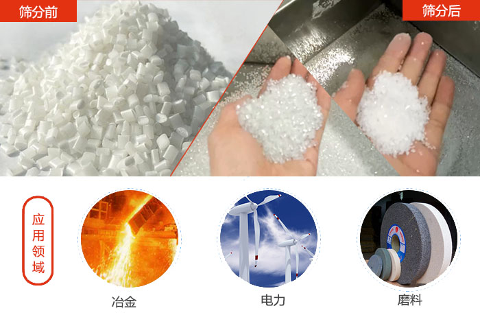 多用于：冶金行業(yè)，磨料陶瓷行業(yè)，行業(yè)等