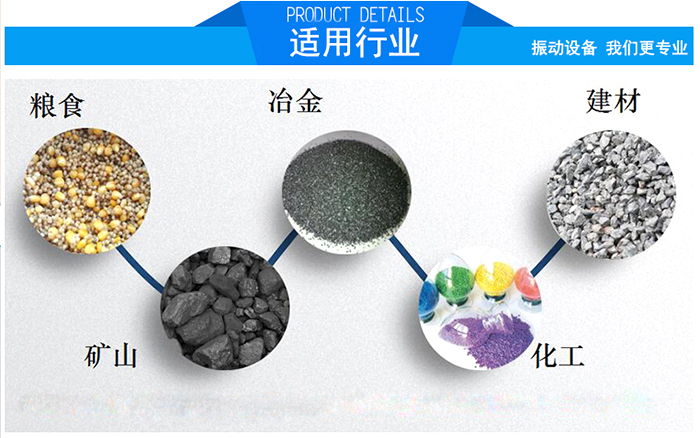 顆粒振動(dòng)篩適用行業(yè)：糧食，冶金，建材，礦山，化工。