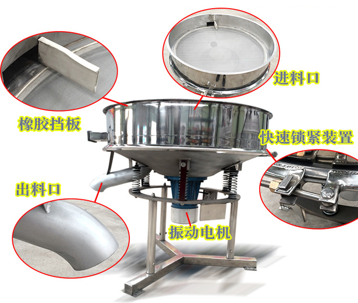 高頻篩主要由：進料口，橡膠擋板，出料口，快速鎖緊裝置，振動電機等組成。