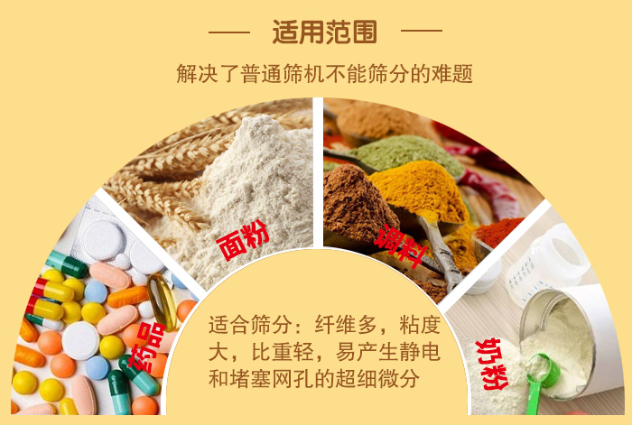 閘門式旋振篩適用物料：藥品，面粉，調(diào)料奶粉等物料的篩分