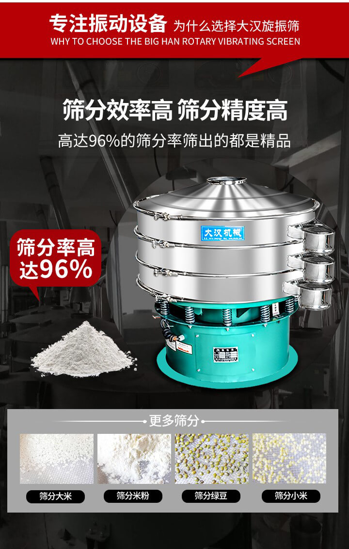 旋振篩結(jié)構(gòu)：進(jìn)料口，網(wǎng)架，防塵蓋，出料口，加重塊，束環(huán)，上部重錘，彈簧，下部重錘等。