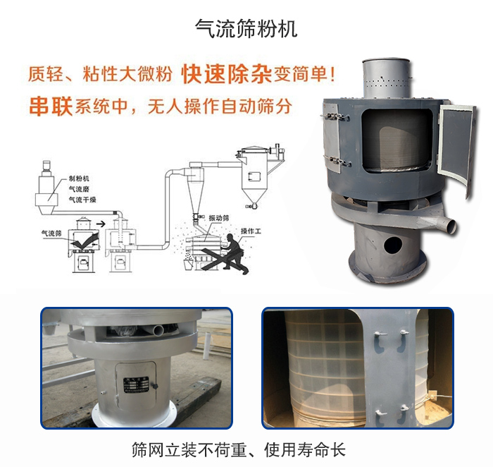 氣流篩粉機適用：質(zhì)輕，粘性大微粉采用串聯(lián)系統(tǒng)重，無人操作自動篩分 特點：篩網(wǎng)立裝不負重，使用壽命長。