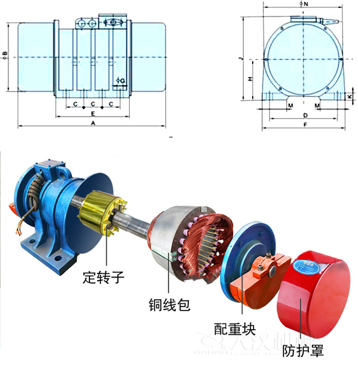 YZS振動(dòng)電機(jī)內(nèi)部主要部件：定轉(zhuǎn)子，銅線包，配重塊，防護(hù)罩。