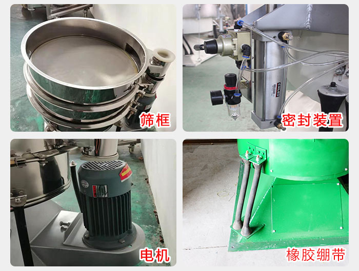 搖擺篩結(jié)構(gòu)：電機(jī)，橡膠繃帶，篩框，密封裝置等。