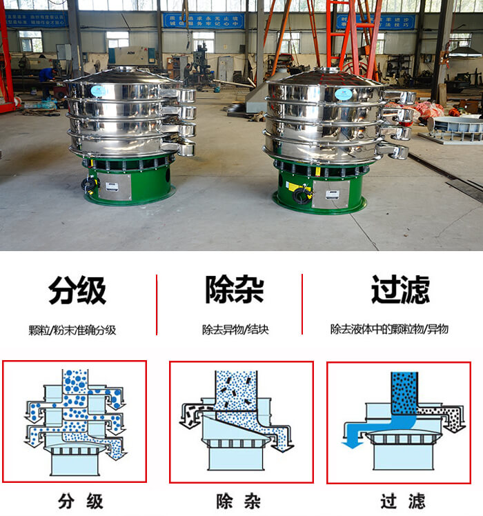 100型不銹鋼振動(dòng)篩可用于篩分過(guò)濾除雜